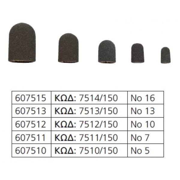 Καπελάκι Τροχού